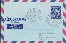 Norway Airmail Aerogramme SAS OSLO-KØBENHAVN-TOKIO Via North Pole 1. Flight Cover 1957 !! - Cartas & Documentos