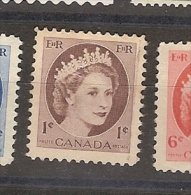 Canada * (68) - Unused Stamps