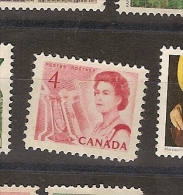 Canada * (64) - Unused Stamps