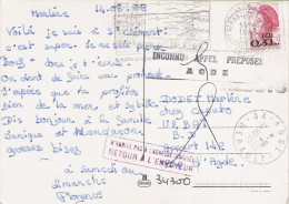 CARTE POSTALE INCONNU DU 16/08/1988   -  AVEC DOUBLE OBLITERATION POUR AGDE - Non Classificati