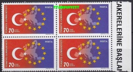 Turkey 2005 Negotiations EU 1v Bl Of 4  ** Mnh (17527) - Ongebruikt