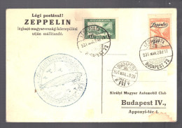 HONGRIE 1931 CP Budapest Voyagée Par Zeppelin - Lettres & Documents