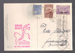 BRESIL 1932 CP Recife Pernambuco Pour Friedrichshafen Via Condor Zeppelin - Airmail (Private Companies)