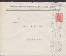 Denmark BOUILLON-TERNINGFABRIKEN "REX", KØBENHAVN (K.) 1916 Cover Brief To ASSENS Arrival (2 Scans) - Lettres & Documents