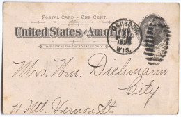 United States, OSHKOSH, Wisconsin, 1894. Postal Stationery - Cartas & Documentos