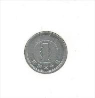 G8 Japan 1 Yen  50 (1975) - Japan