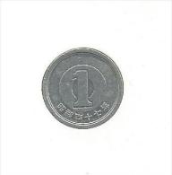 G8 Japan 1 Yen  47 (1972) - Japon