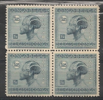 CONGO Nr 129 MNH NSCH - Unused Stamps
