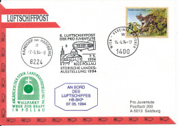 Austria UN Vienna AIRSHIP MAIL Pro Juventute Number 6 Wien 14-4-1994 And Pöllau 7-5-1994 With More Postmarks - Gezamelijke Uitgaven New York/Genève/Wenen