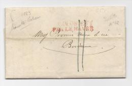 LETTRE DE LA NOUVELLE ORLEANS 1829 AVEC MARQUE D'ENTREE COLONIE PAR LE HAVRE ROUGE ; FRANCE COVER  USA NEW - …-1845 Vorphilatelie