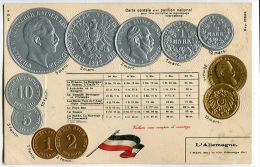 CARTOLINA CON RAPPRESENTAZIONE MONETE PAVILLON NATIONAL MONNAIES ALLEMAGNE GERMANIA - Monedas (representaciones)