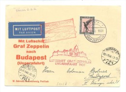 GERMANY GRAF ZEPPELIN FLIGHT TO HUNGARY 31.3.1931 WITH BUDAPEST ARRIVAL CANCELS IN A BLANK CARD - Storia Postale