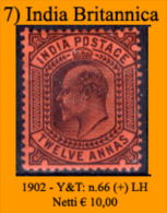 India-Britannica-007 -1902 - Y&T: N.66 (+) LH - Privo Di Difetti Occulti - - 1902-11 Koning Edward VII