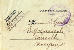 TB 417 - MILITARIA - Carte - Lettre - Franchise Militaire - Détachement D´instruction De LABRUGUIERE Pour NAUCELLE - Oorlog 1914-18