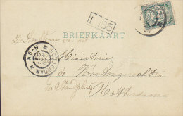 Netherlands ROTTERDAM 1904 Card Karte (2 Scans) - Covers & Documents