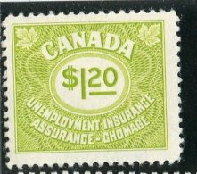 Canada 1955 $1.20 Unemployment Insurance Ssue #FU47 - Fiscaux