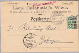 Heimat ZHs Zürich 1901-08-30 Zürich 3 Firmen Postkarte Papierhandlung Nach Zofingen - Storia Postale