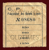 PORTUGAL - CP - COMBOIOS DE PORTUGAL - FUNICULAR DE SANTA LUZIA - CAPICUA - OLD TRAM TICKET - Europe