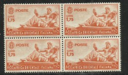 AFRICA ORIENTALE ITALIANA EASTERN ITALIAN AOI 1938 SOGGETTI VARI LIRE 1,75 QUARTINA BLOCK MNH - Africa Orientale Italiana