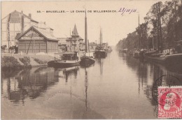 BELGIQUE  BRUXELLES  CANAL DE WILLEBROECK - Navegación - Puerto