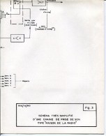 RTF : Maison De La Radio : Schéma Très Simplifié D'une Chaîne De Prise De Son Type 'maison De La Radio" - Other Plans