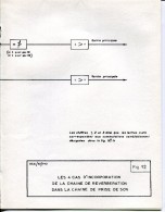 RTF : Maison De La Radio : Les 4 Cas D'incorporation De La Chaîne De Réverbération Dans La Chaîne De Prise De Son - Andere Pläne