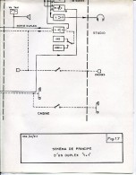 RTF : Maison De La Radio : Schéma De Principe D´un Duplex 1 + 1 - Andere Plannen