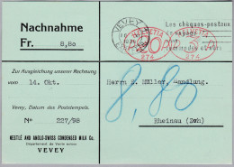 CH Firmenfreistempel 1936-11-16 Vevey 1  "P20P + P3P #274" Auf Nachnahme Karte - Postage Meters