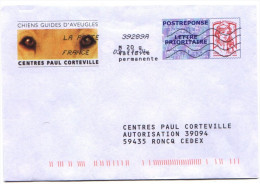 PAP Réponse - Centres Paul Corteville - Oblitéré - N° 14A292 - PAP : Antwoord /Ciappa-Kavena