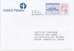 PAP  Institut Pasteur. (Voir Commentaires) - Prêts-à-poster:Answer/Ciappa-Kavena