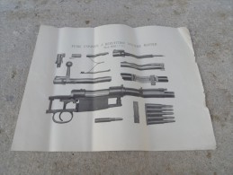 Rare Affiche Fusil A Répetition Espagnol Systeme MAUSER Mod 1893 - Armi Da Collezione