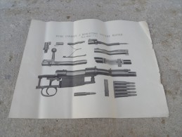 Rare Affiche Fusil A Répetition Espagnol Systeme MAUSER Mod 1893 - Armes Neutralisées