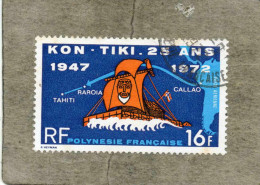 POLYNESIE Frse : 25 Ans De L'arrivée Du "Kon-Tiki" En Polynésie Frse - Radeau - Bateau - - Gebruikt