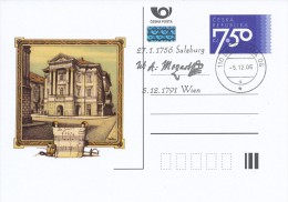 Czech Rep. / Postal Stat. (Pre2006/12cp) Wolfgang Amadeus Mozart - 250th Birth Anniversary, Commemorative Postmark - Postcards