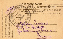 TB 503 - MILITARIA - Carte - Franchise Militaire - Gare Saint  Lazare PARIS Pour Le Chef De Brigade Gendarmerie à EVREUX - Lettres & Documents