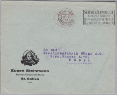 Schweiz Firmenfreistempel 1927-07-27 ST GALLEN "P5P #344" Illustrierter Brief (Kohlen) Nach Wängi - Postage Meters