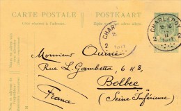 Belgique Carte Postale  POSTKAART - Cartes-lettres