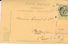 Belgique Carte Postale  POSTKAART - Cartes-lettres