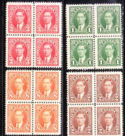 Canada 1937 KG VI Blk Of 4 Mint Hinged - Unused Stamps