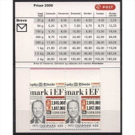 Dänemark 2000 Ereignisse Des 20. Jahrhunderts 1263 MH Postfrisch (D14270) - Booklets