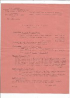 Document Commercial , Tarif De Gros , DUBONNET , Paris , 1957 - 1950 - ...