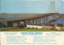 Forth Road Bridge - West Lothian