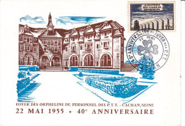 Carte Maximum France, Yvert 1023, Foyer Des P T T , Cachan 1955 - Vluchtelingen