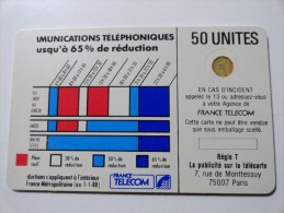 RARE : VARIÉTÉS : CORDONS BLANCS TELECARTE 50 U NR 14504 ? USED CARD - Variedades