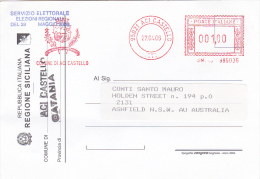 Italy 2006 Electoral Card Sent To Australia - Autres & Non Classés