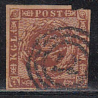 Denmark Used 1858, As Scan, Filler - Gebraucht