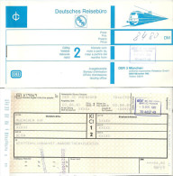 Einzelfahrschein  München - Bern                1981 - Europe