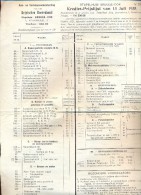 Stapelhuis Brugge Dok - Boerenbond Prijslijst Veevoeders Meststoffen 13 Juli 1935 - Landwirtschaft