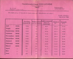 Liste Des Prix - Prijslijst - Landbouw Meststoffen Van Luchene Tielt - 1938 - Agricultura