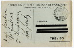 CARTOLINA POSTALE ITALIANA IN FRANCHIGIA CORRISPONDENZA DEL REGIO ESERCITO POSTA MILITARE ANNO 1916 - Franchise